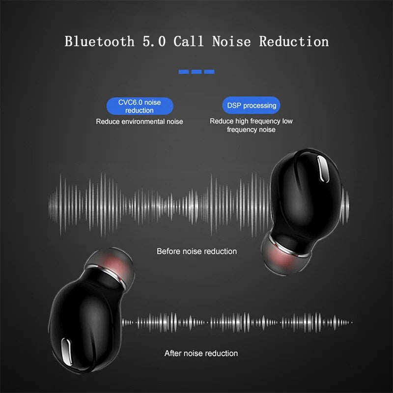 Mini Wireless Bluetooth headphones 5.0 Stereo.