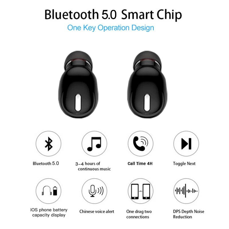 Mini Wireless Bluetooth headphones 5.0 Stereo.